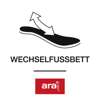205001003-00010010598520000 12-40677-08 schwarz - Bild 2