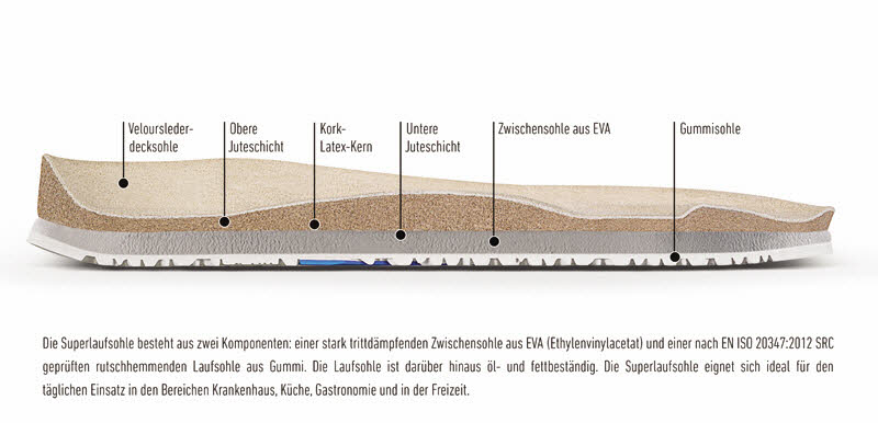 230166 weiss - Bild 5