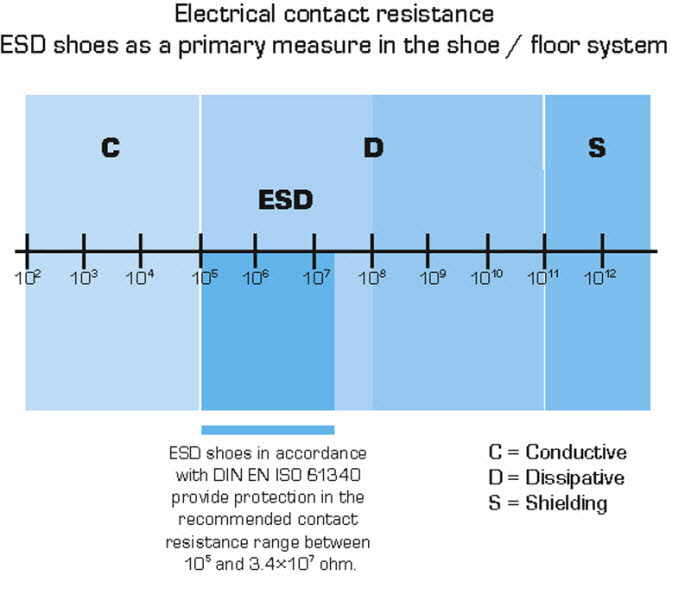 061388 blau - Bild 5